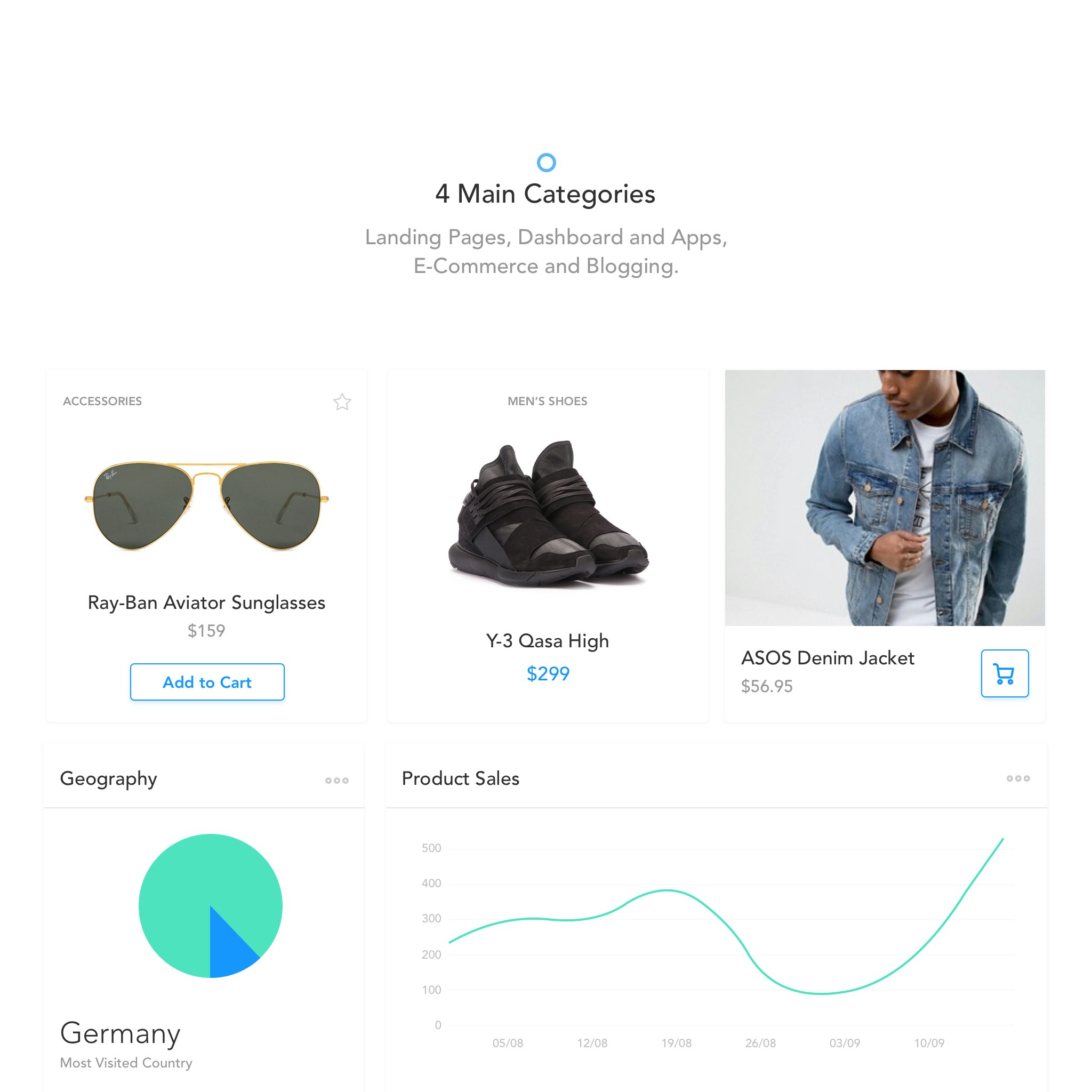 Essential Design System gallery image