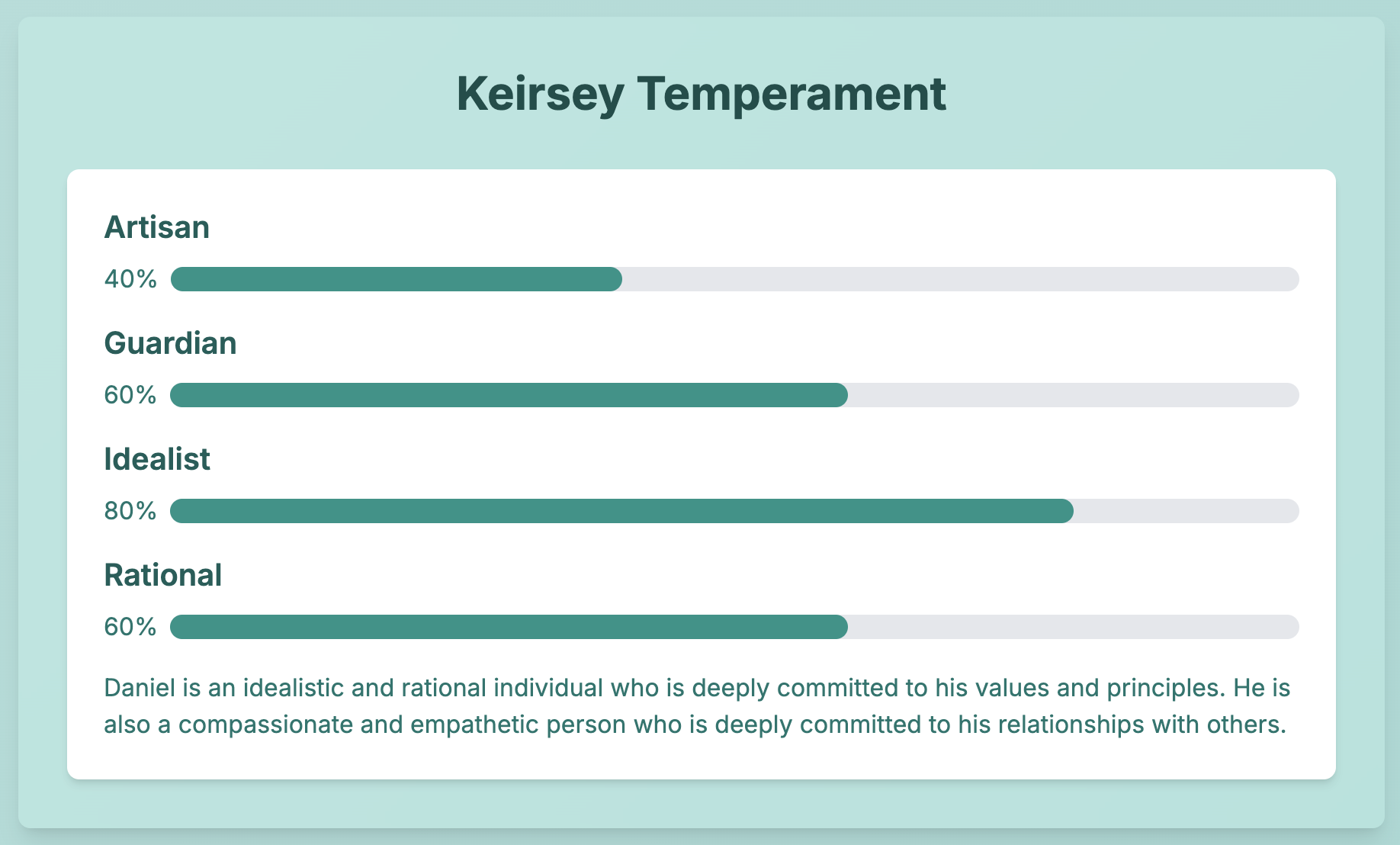vibing.it gallery image