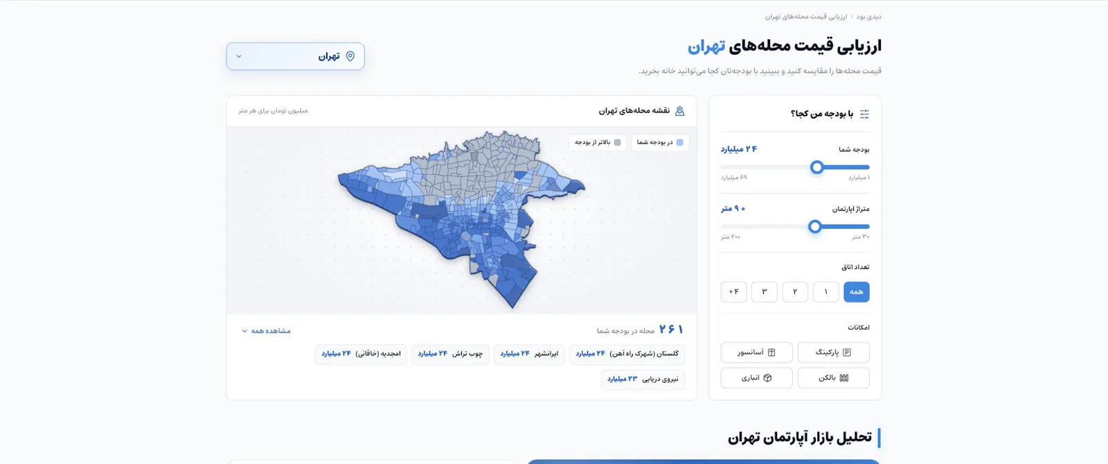 Didibood screenshot 2