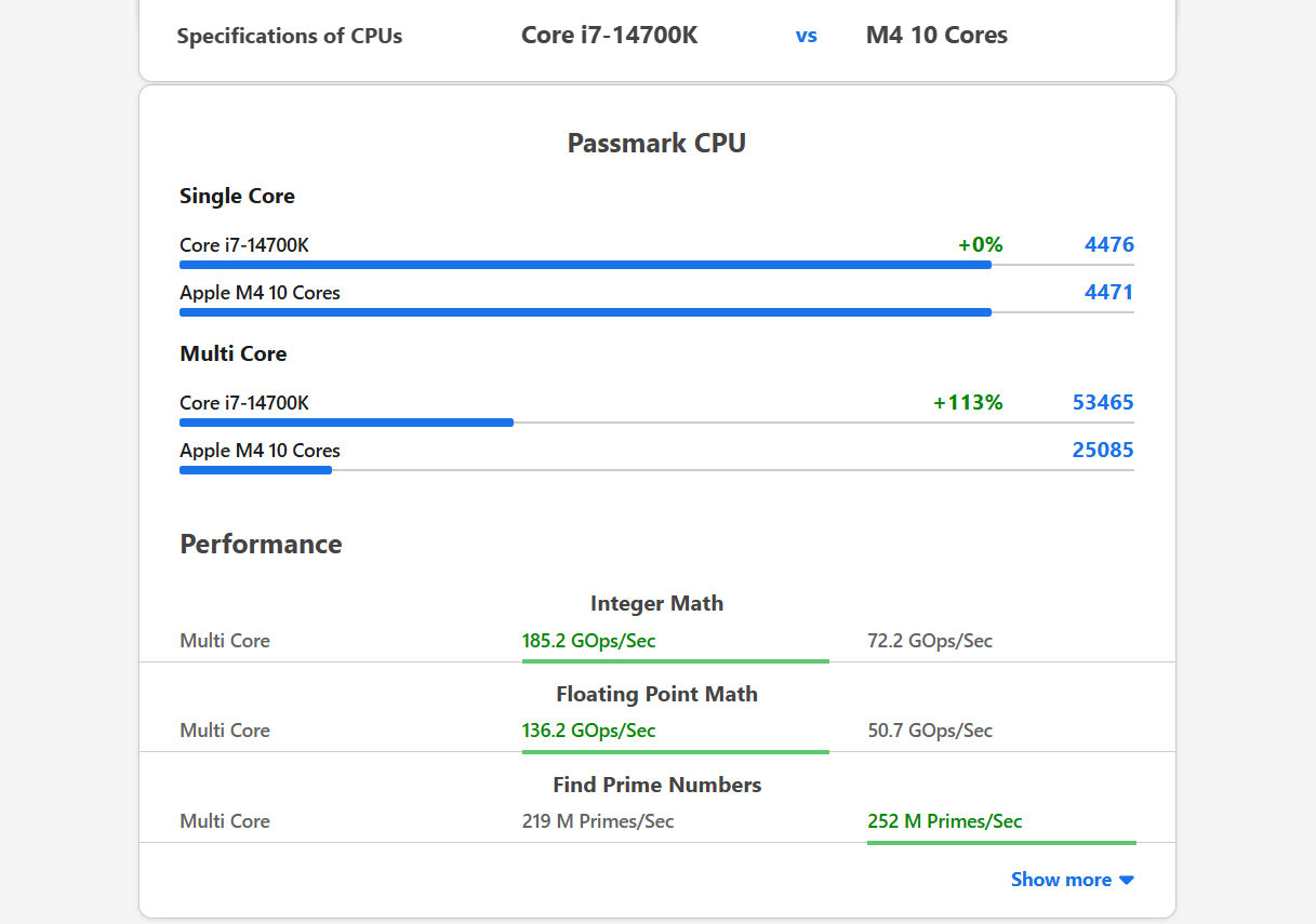 SiliconCat.net gallery image