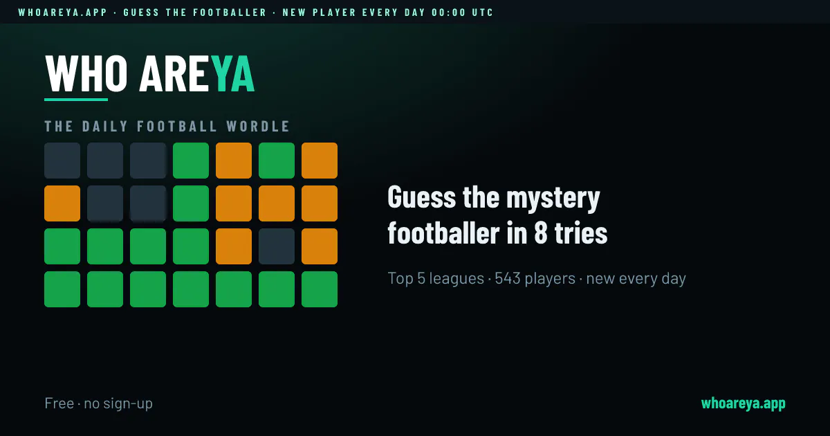 Who Are Ya gallery image