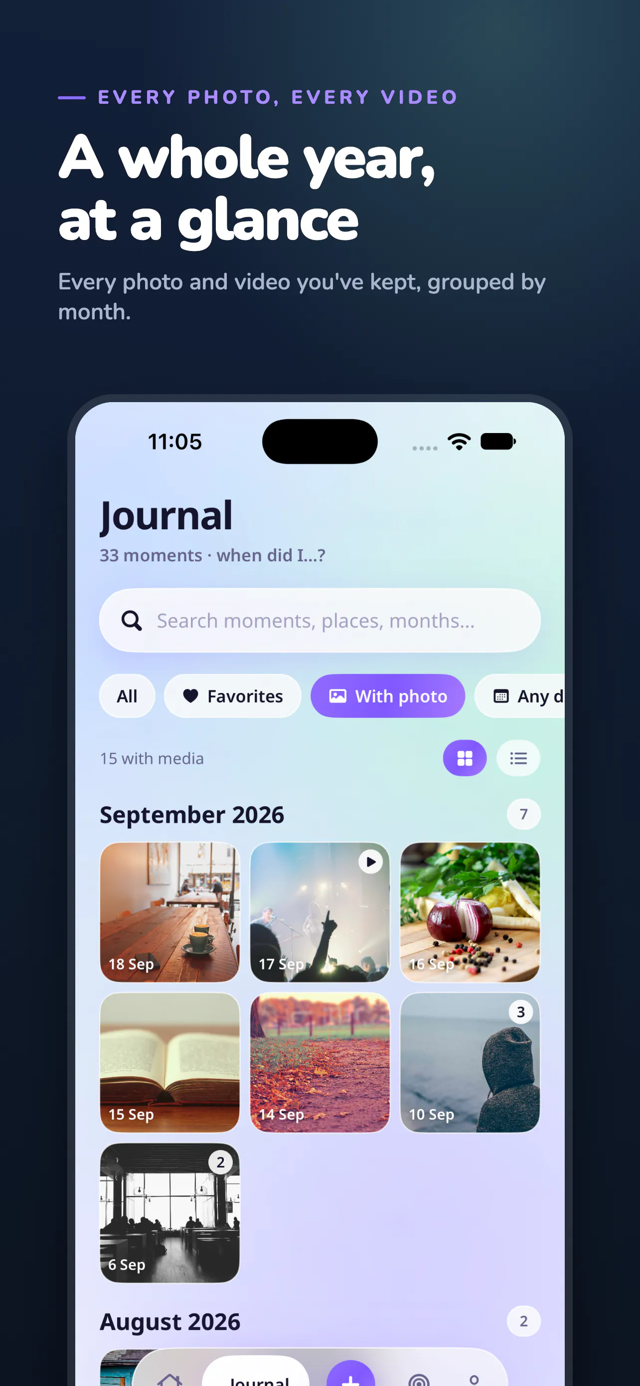 Nowadays - Log Moments gallery image
