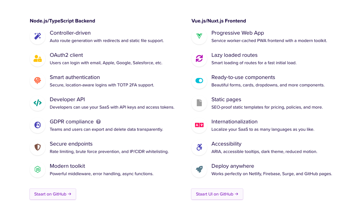 Staart gallery image