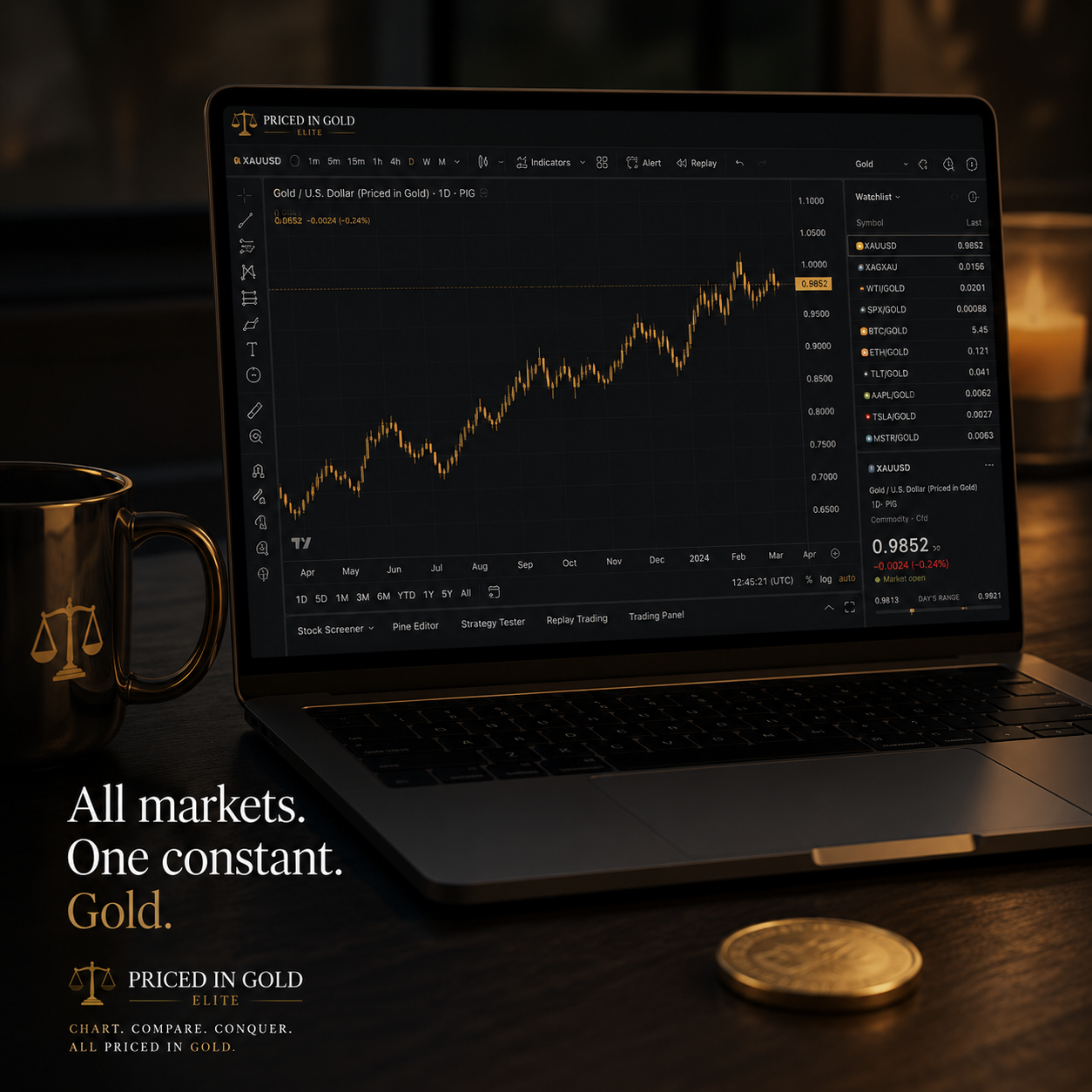 Priced in Gold - Elite gallery image