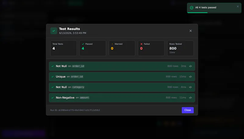Odara screenshot 7