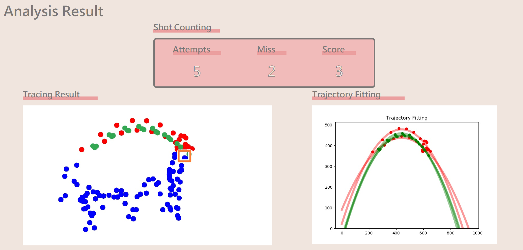 AI Basketball Analysis gallery image