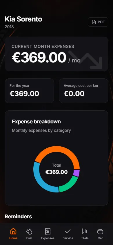 WheelBill screenshot