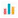 Snapboard