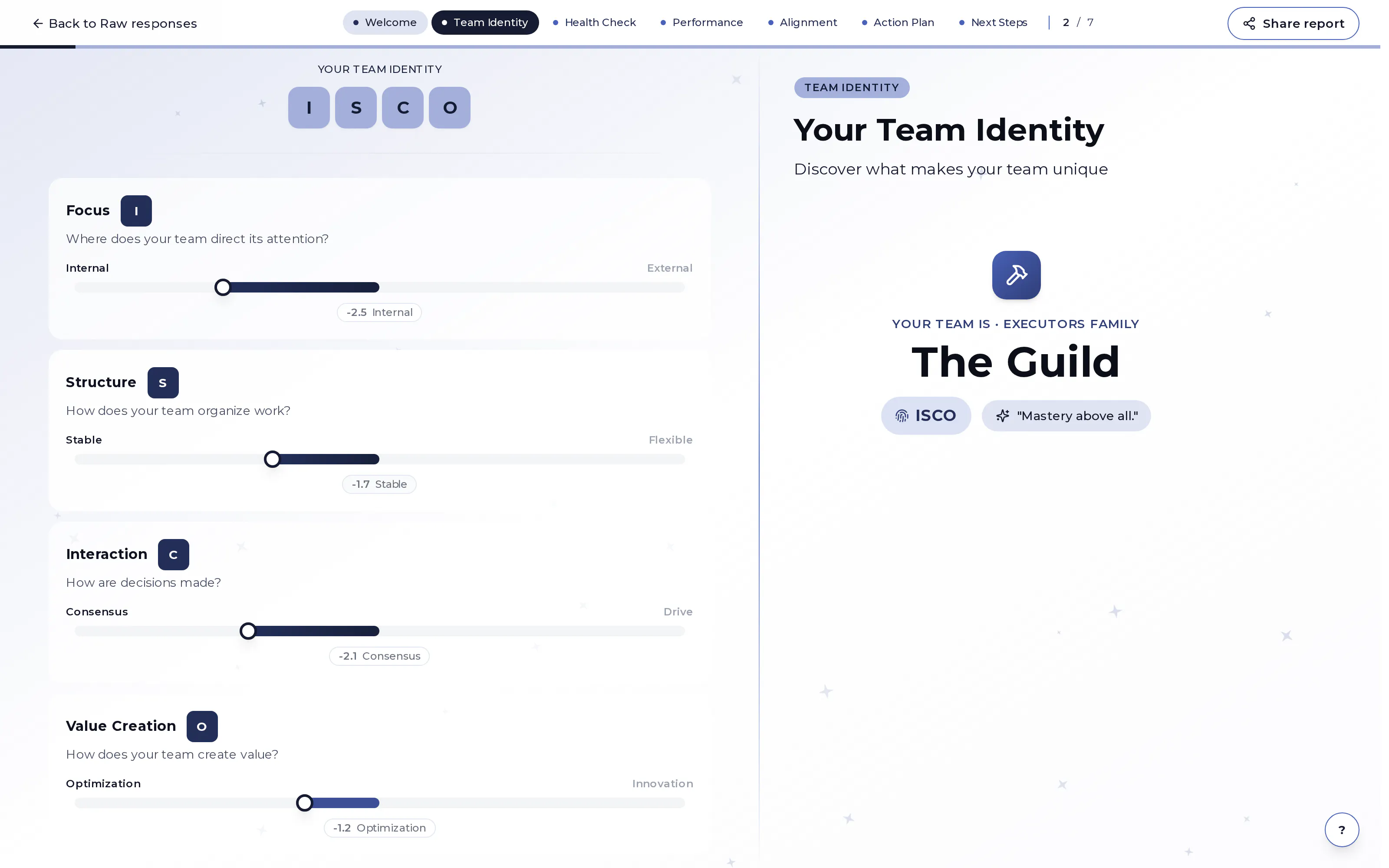 PEAKTEAMS gallery image