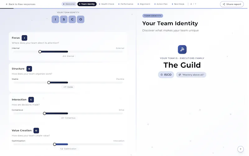 PEAKTEAMS screenshot 3
