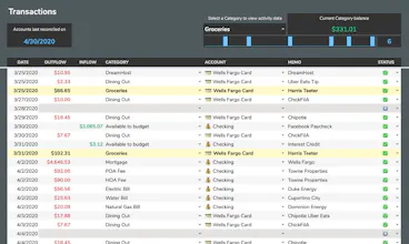 Aspire Budgeting gallery image