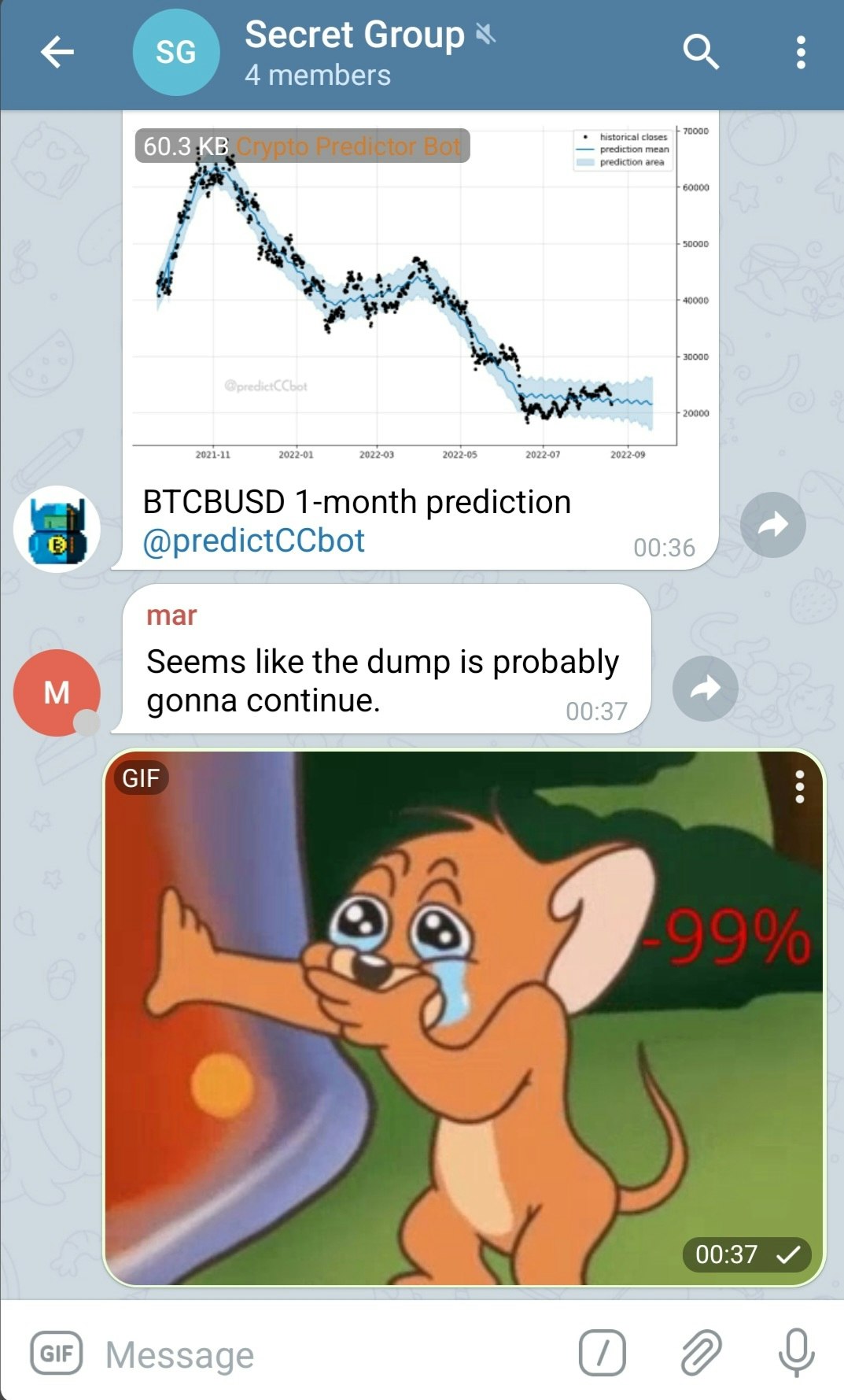 Média Bot prédicteur de crypto - Un bot basé sur un télégramme qui prévoit les prix des cryptographies 3
