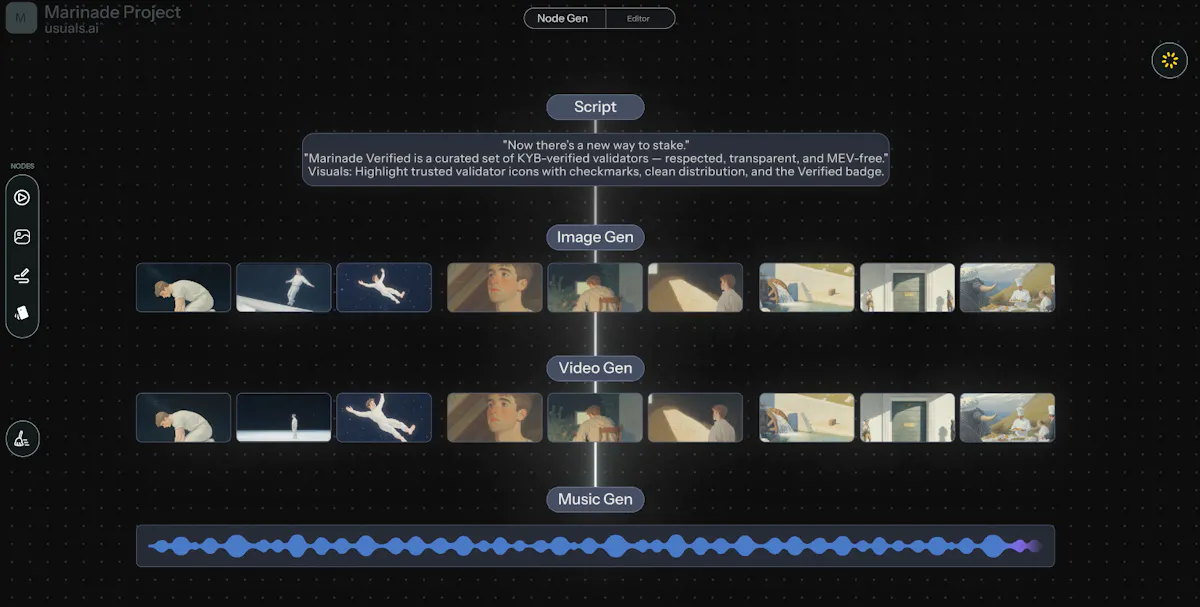 Usuals.ai