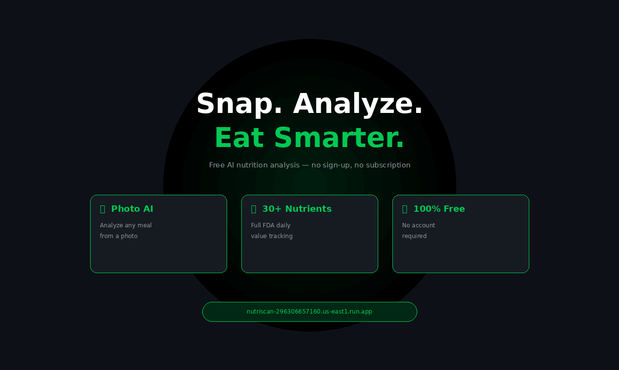 NutriScan gallery image