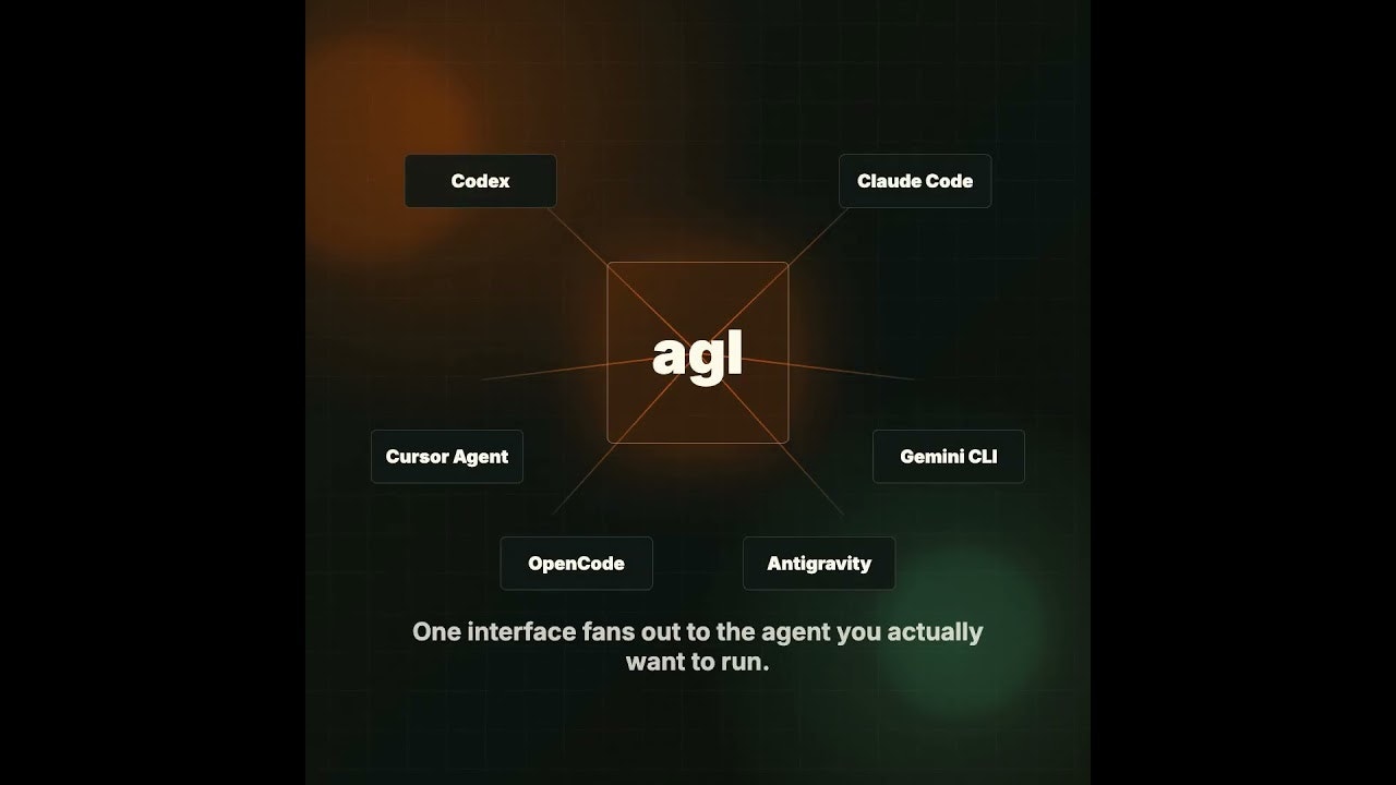 Agent Launch gallery image