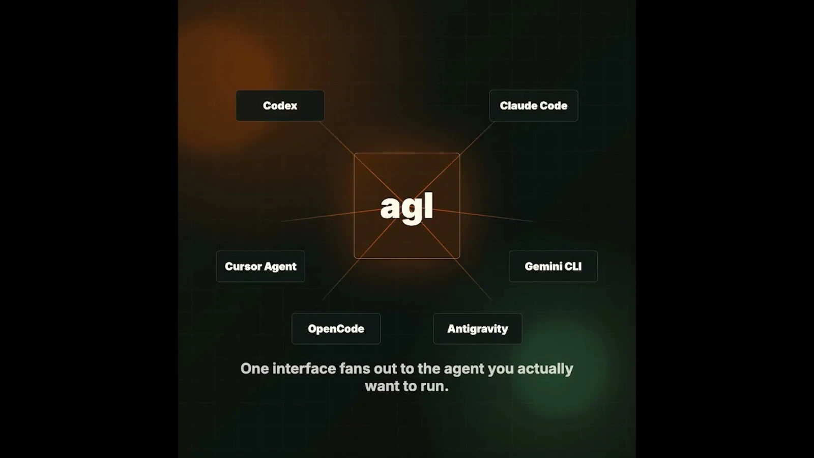 Agent Launch screenshot 1 (video preview)