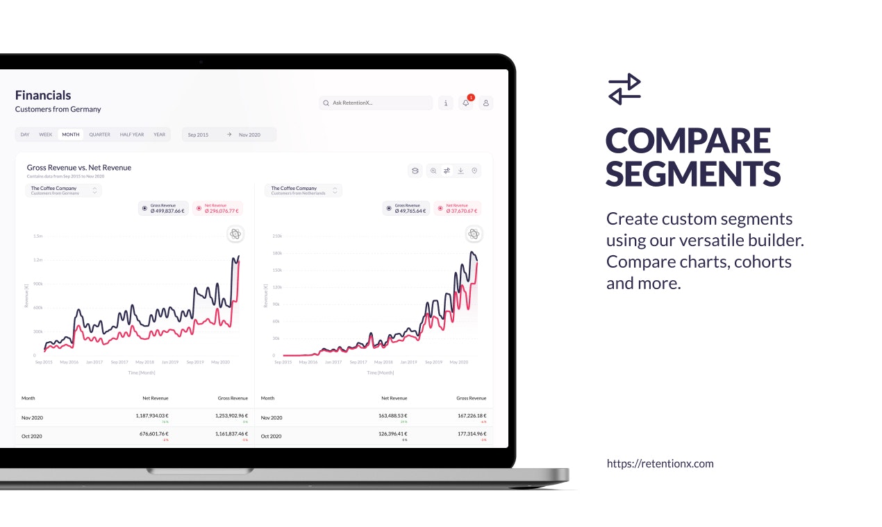 RetentionX gallery image