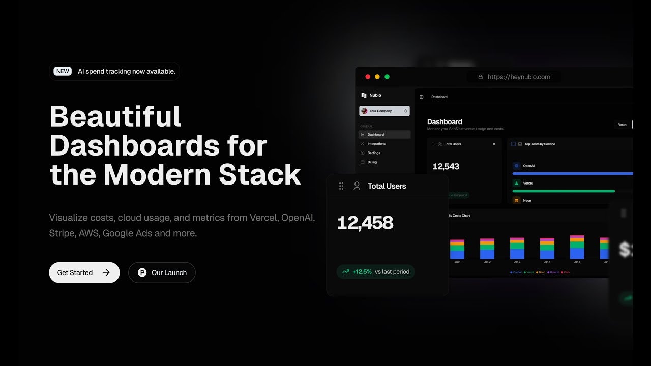 Nubio – The founder's dashboard. gallery image