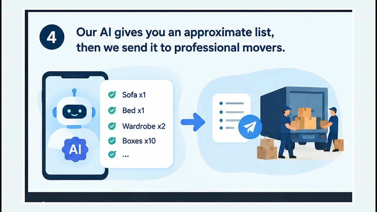 Move gallery image