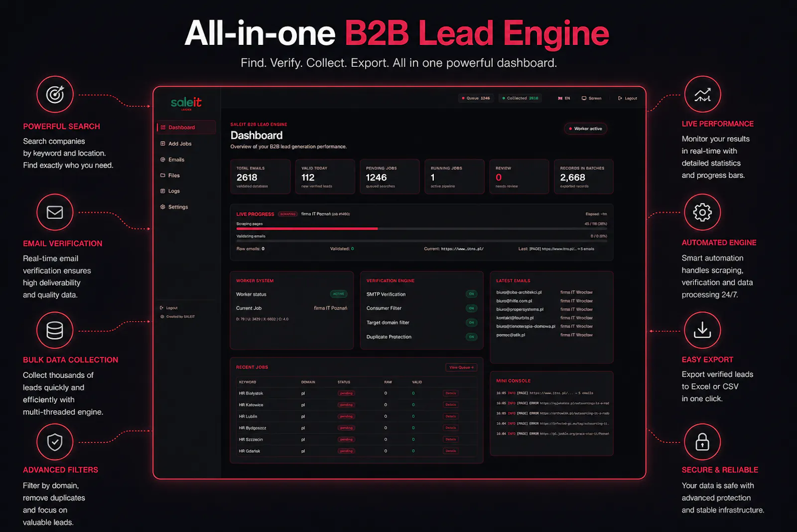 Saleit Leader screenshot 3