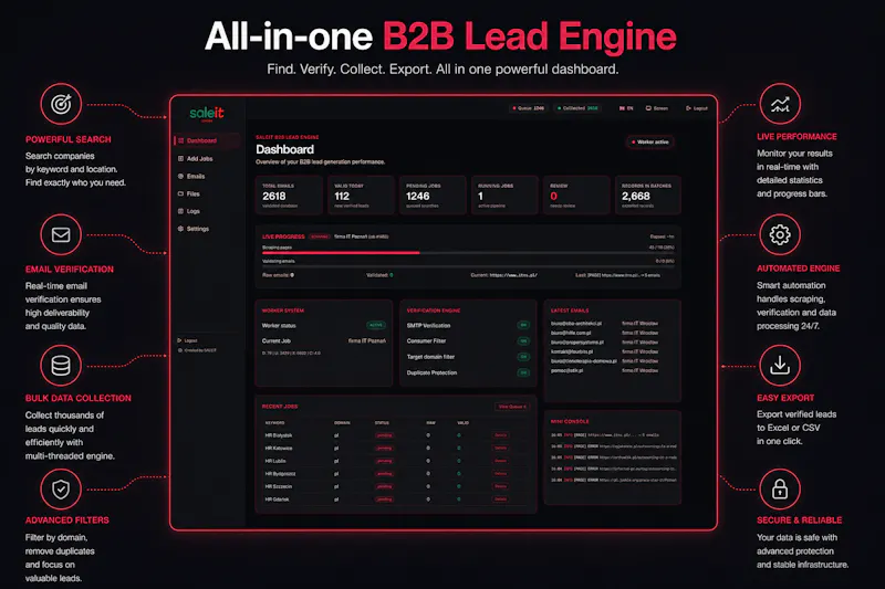 Saleit Leader screenshot 3