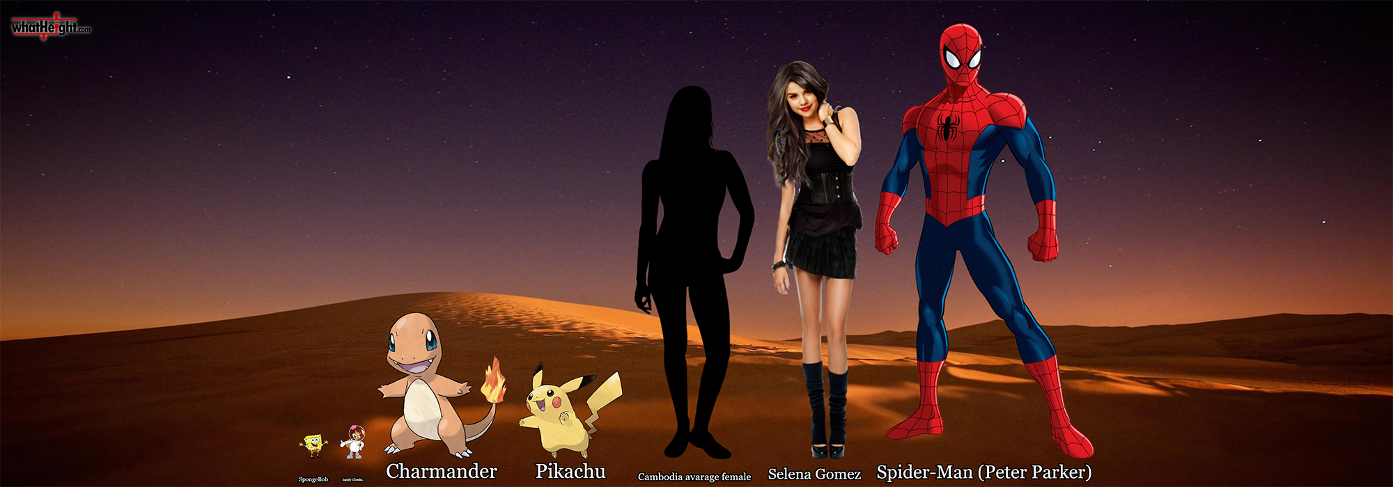 whatHeight gallery image