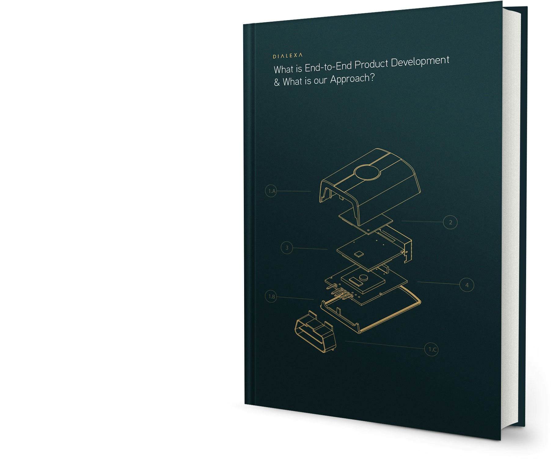 End-to-End Product Development Guide