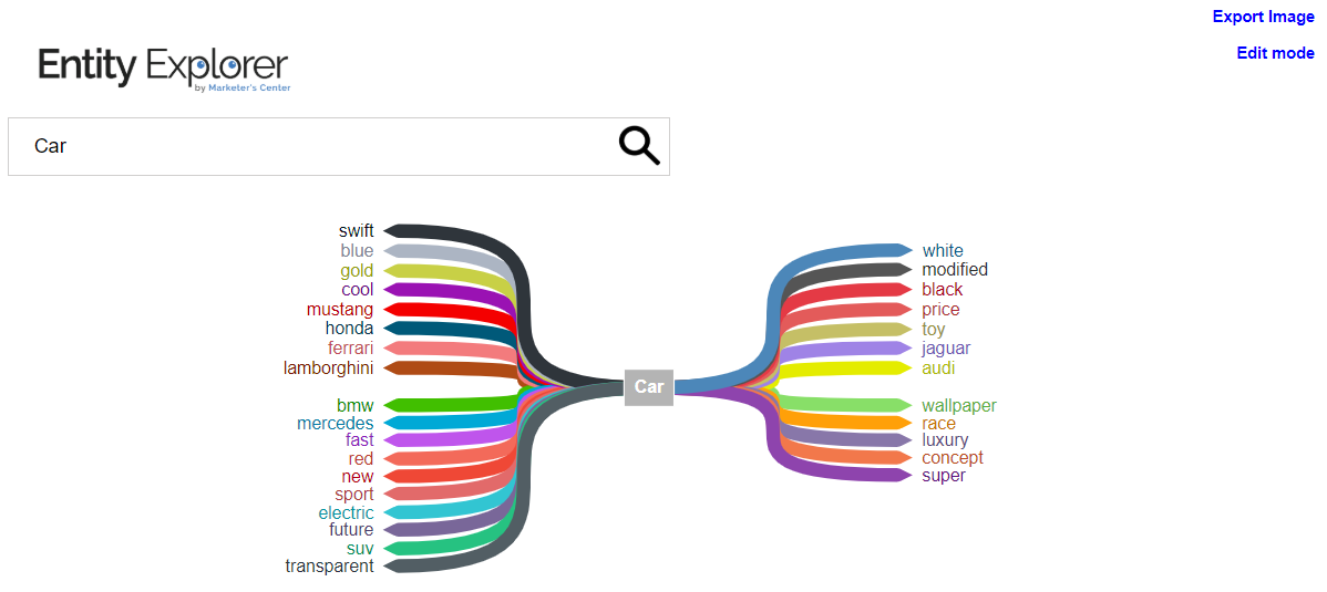 Entity Explorer gallery image