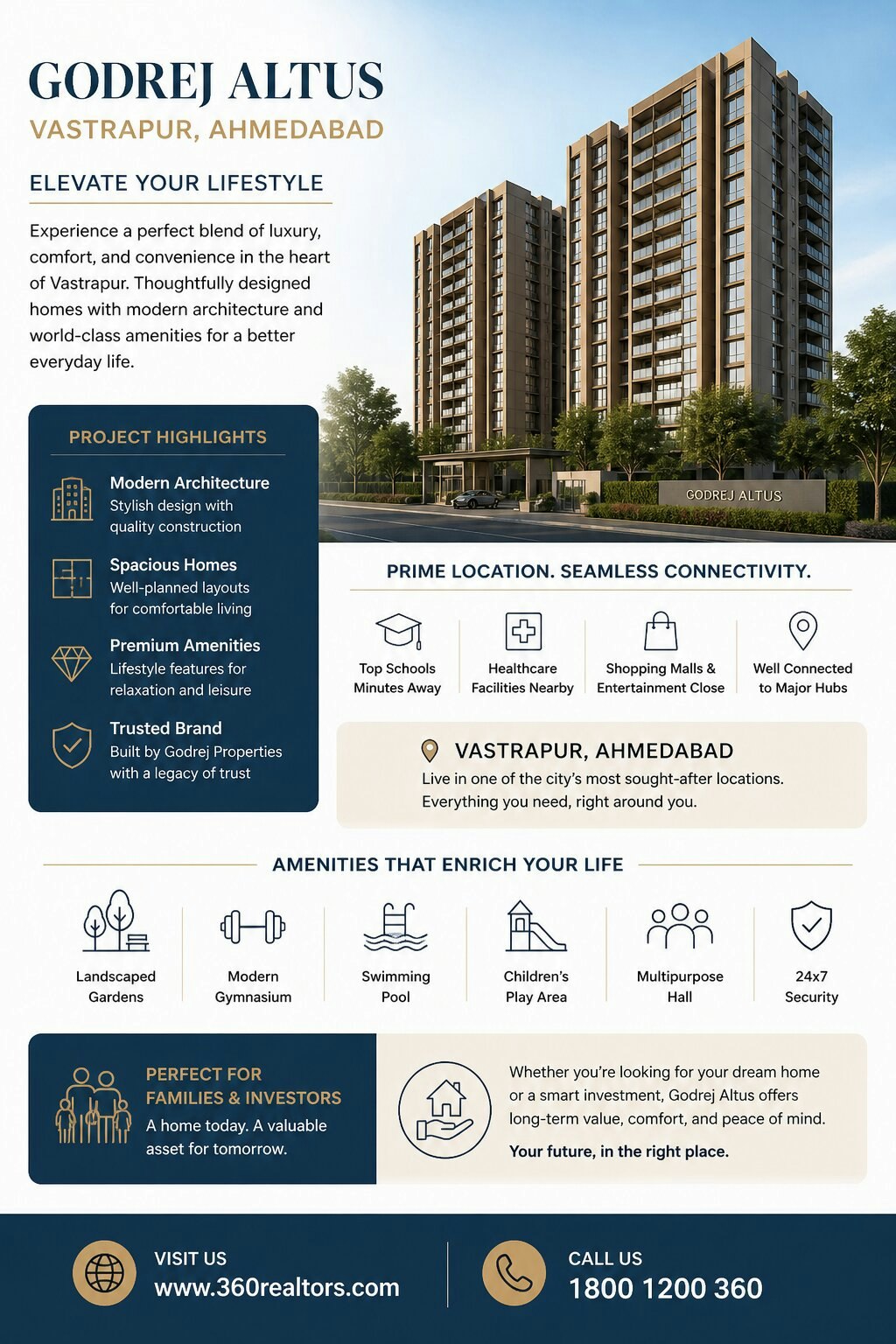 Godrej Lakeside Orchard gallery image