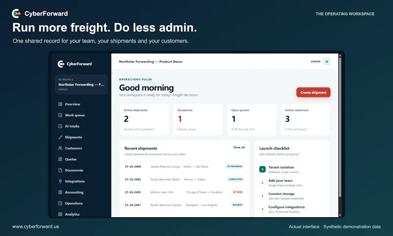 CyberForward screenshot 4
