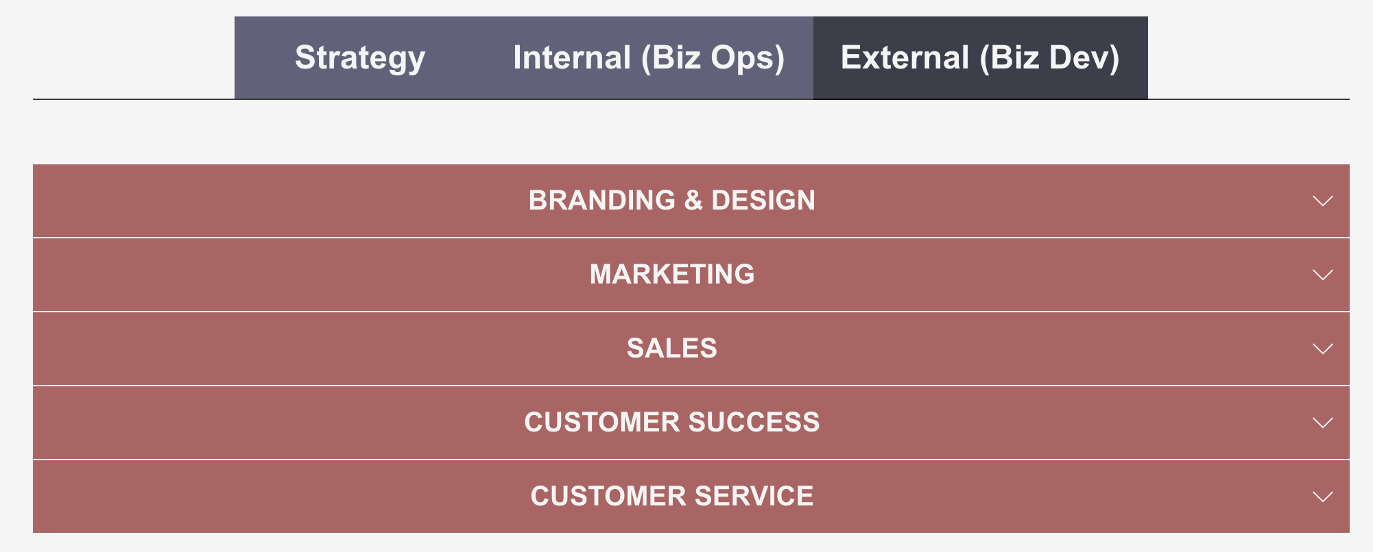 Encyclopedia Entrepreneuria gallery image