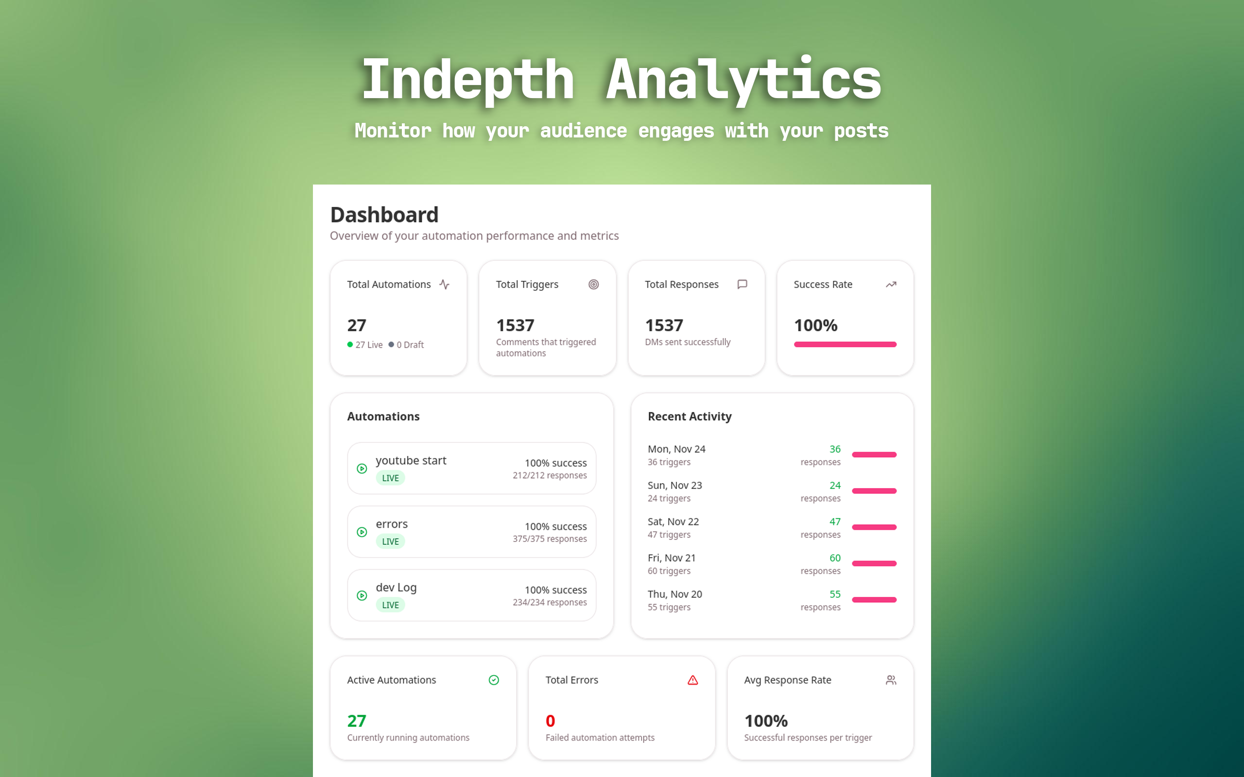 FewTap - Screenshot 4 showing product features and functionality