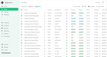 Otherboard gallery image