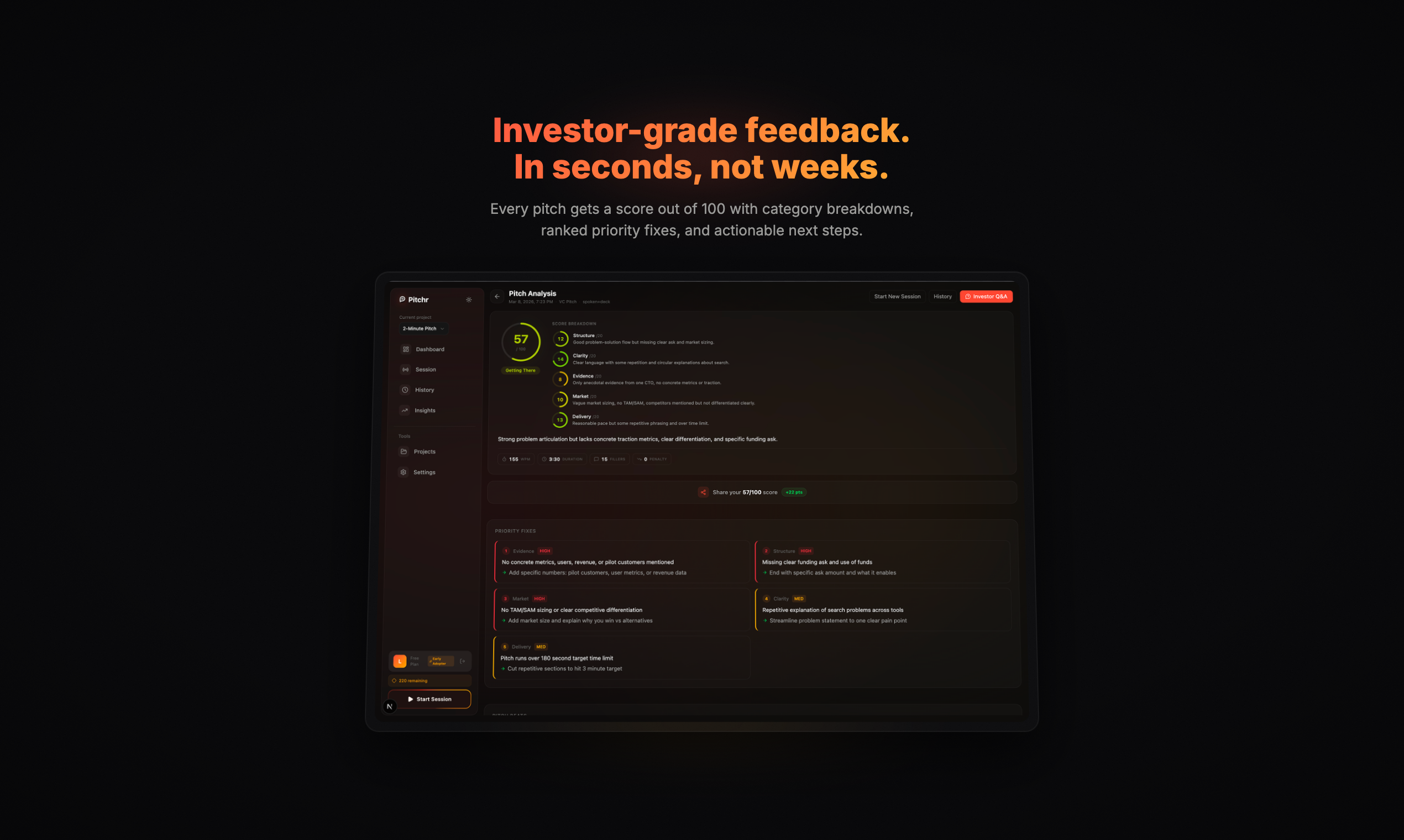 Pitchr gallery image