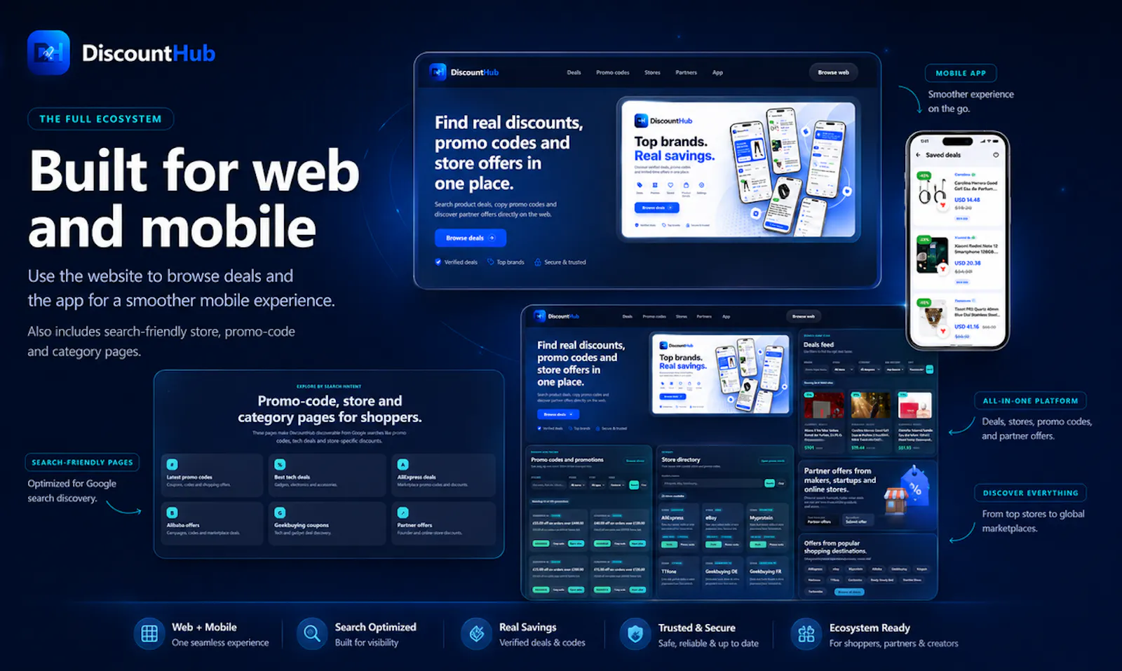 DiscountHub  screenshot 5