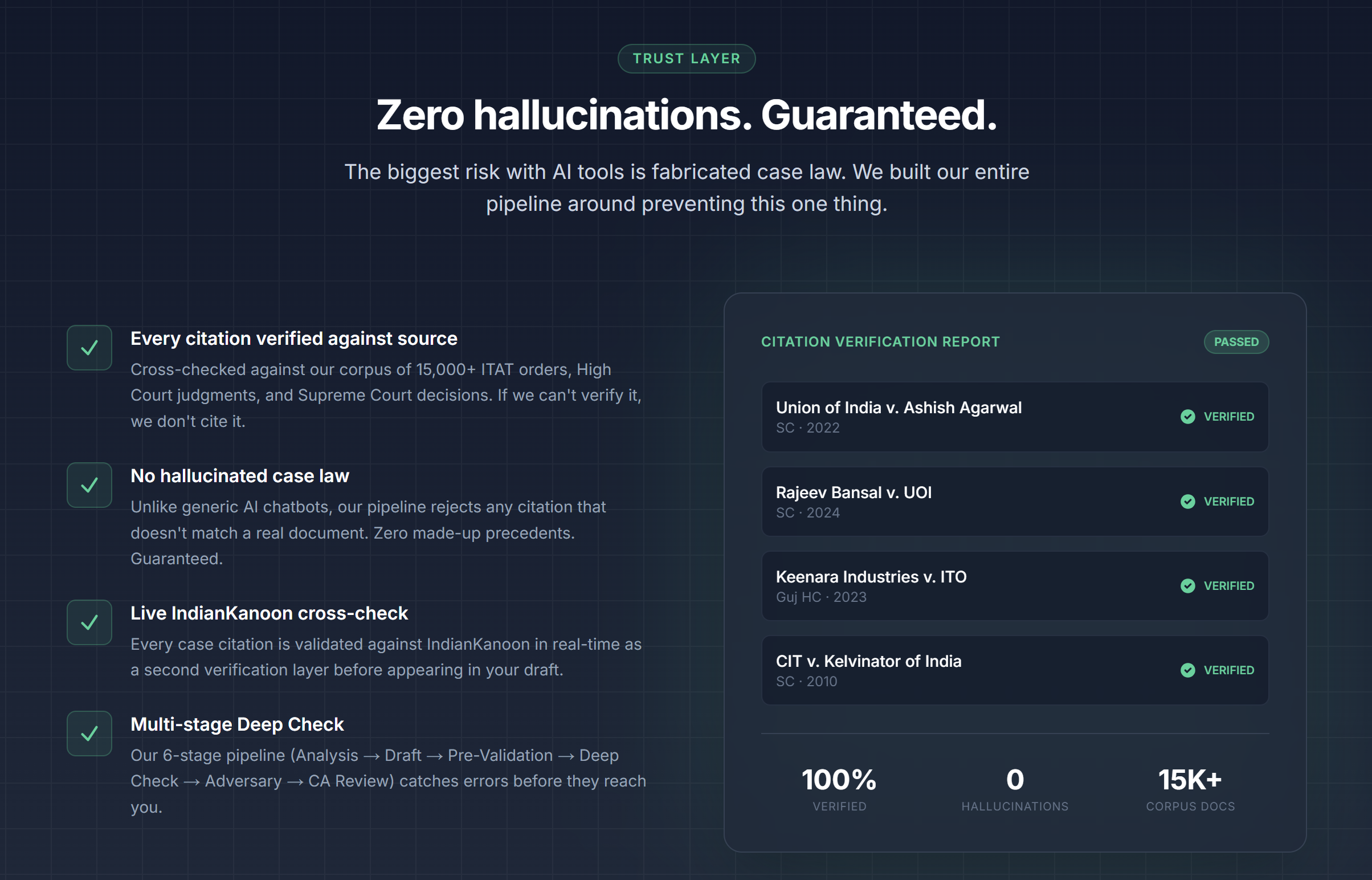 TaxNoticeAI gallery image