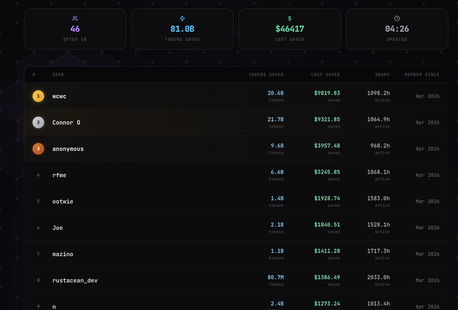 GrapeRoot screenshot 3
