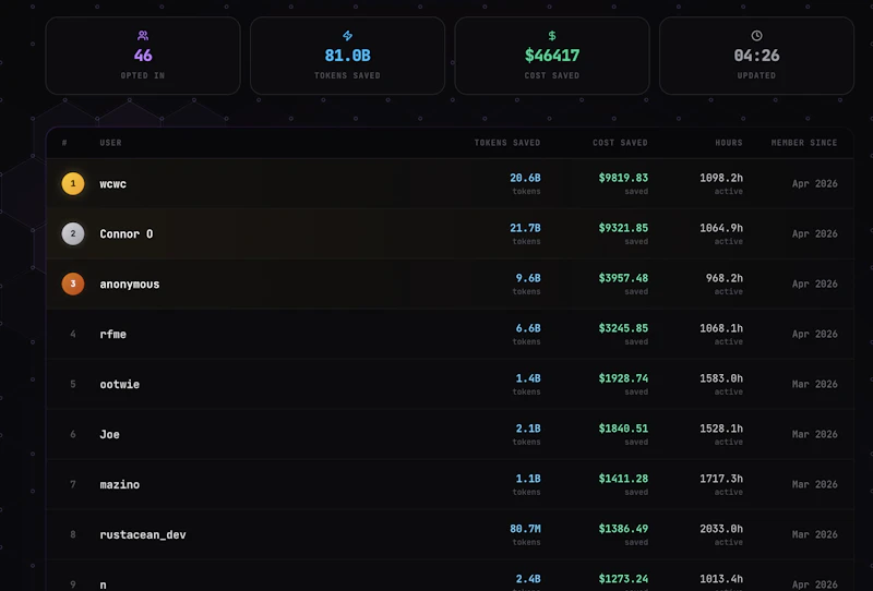 GrapeRoot screenshot 3