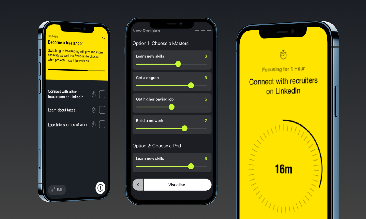 Thrive gallery image