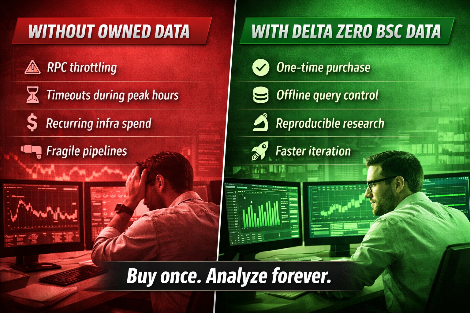 ∂₀ Delta Zero Labs BNB Chain Dataset gallery image