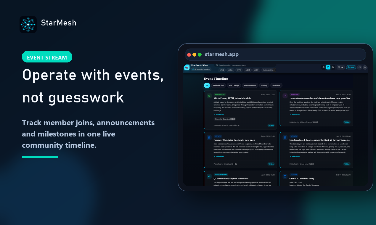 StarMesh gallery image