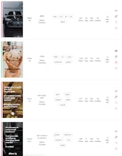 Dimely Advertiser Platform gallery image