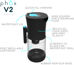 Phox V2 gallery image