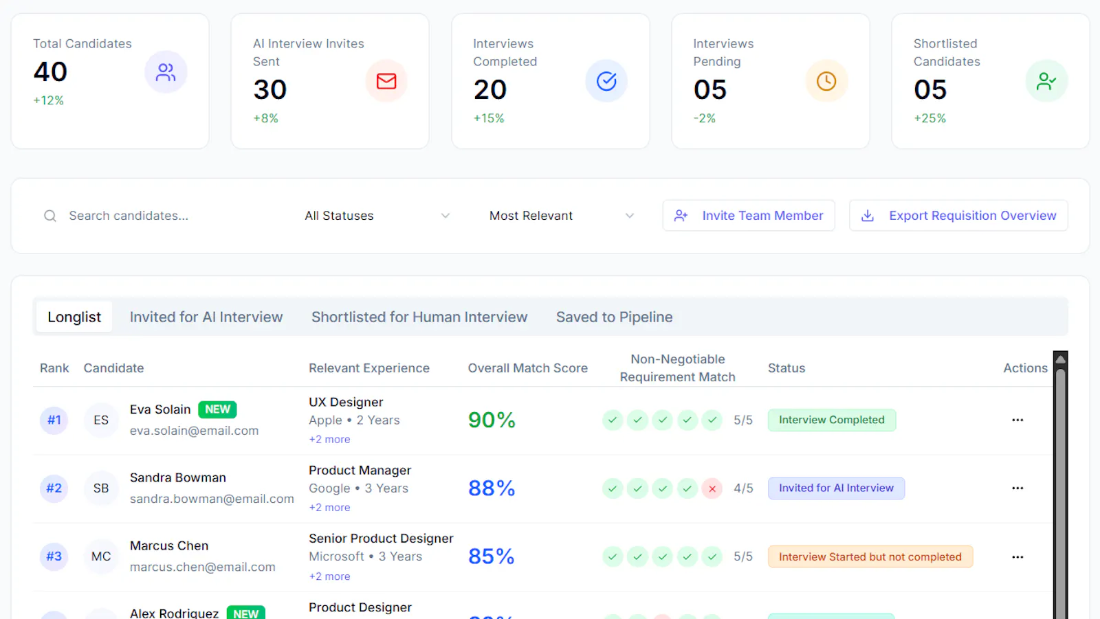 Ployo screenshot 2