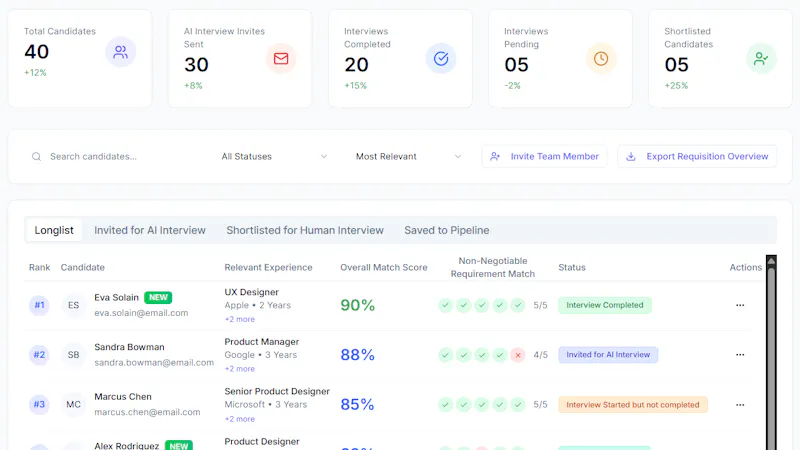 Ployo screenshot 2