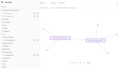 NanoAPI Cloud gallery image