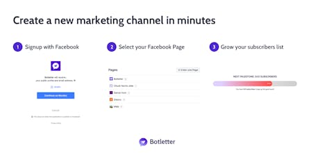 Botletter gallery image