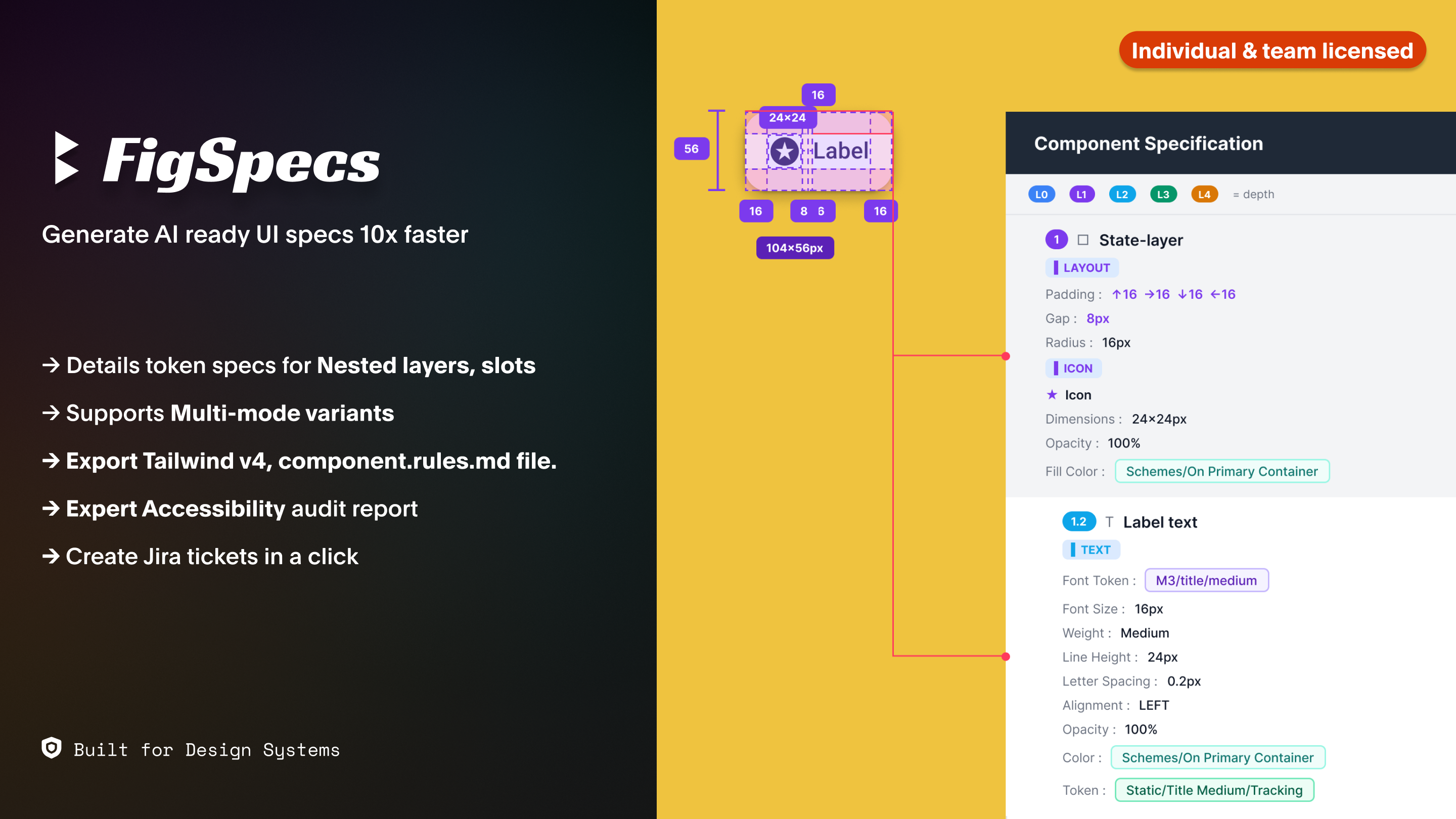 FigSpecs gallery image