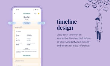 Visual Verbs: Spanish gallery image