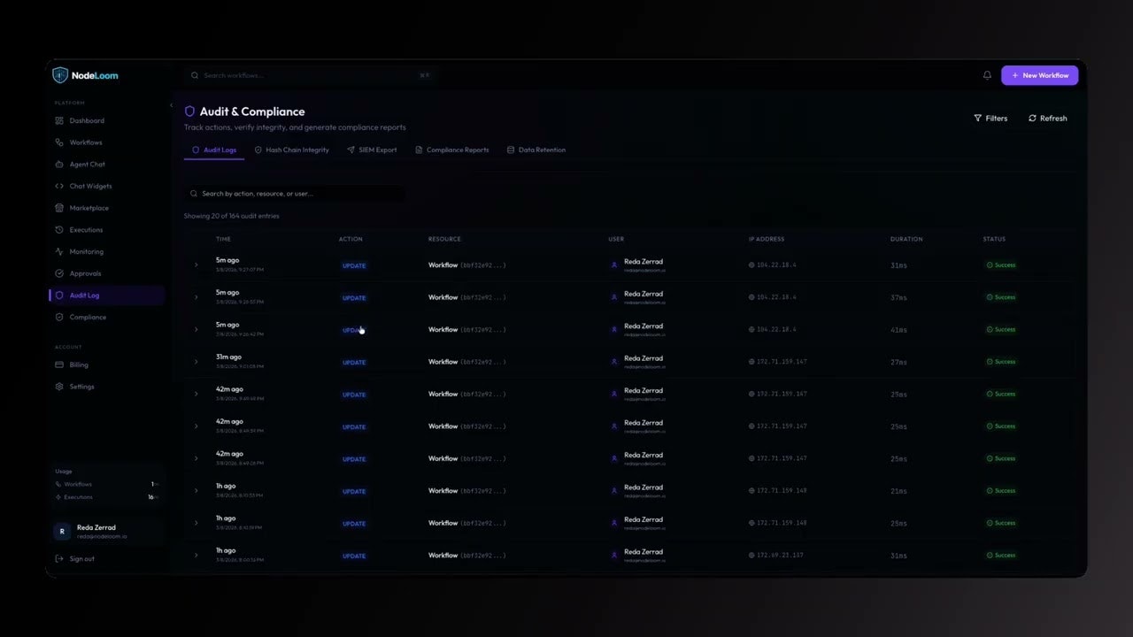 NodeLoom gallery image